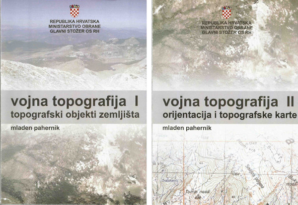 Military Topography